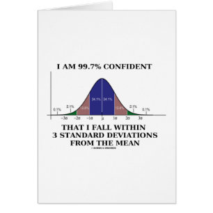 99.7% Confident Within 3 Standard Deviations Mean