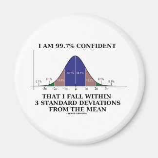 99.7% Confident Within 3 Standard Deviations Mean Magnet