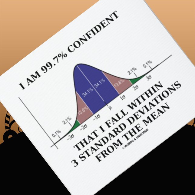 99.7% Confident Within 3 Standard Deviations Mean Mouse Mat (Celebrate knowledge of how very unique you with this stats attitude mousepad! )