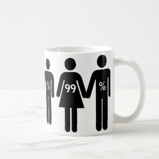 99% COFFEE MUG