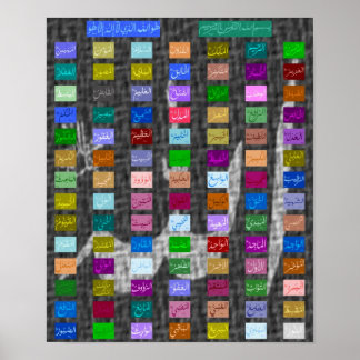 99 Excellent Names of ALLAH (God) Asmaa-ul Husna 4 Poster