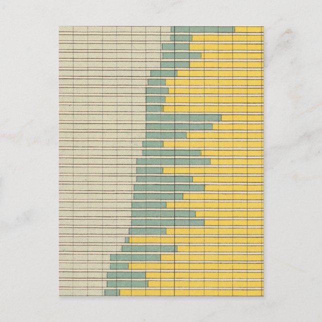 99 Homes owned 1900 Postcard (Front)