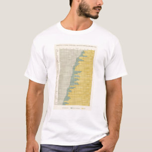 99 Homes owned 1900 T-Shirt