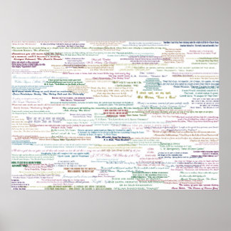 99 Quotes Poster