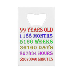 99th  Birthday Milestones