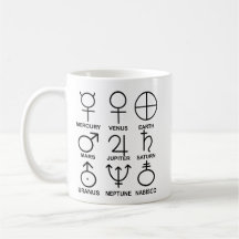 9 Planets Mug