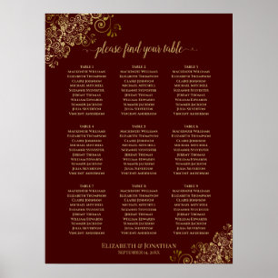9 Table Wedding Seating Chart Gold Lace on Auburn
