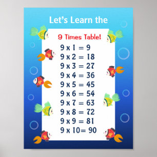 9 Times Table Poster for Kids Ocean Math