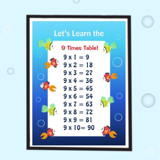 9 Times Table Poster for Kids | Ocean Math  (Creator Uploaded)