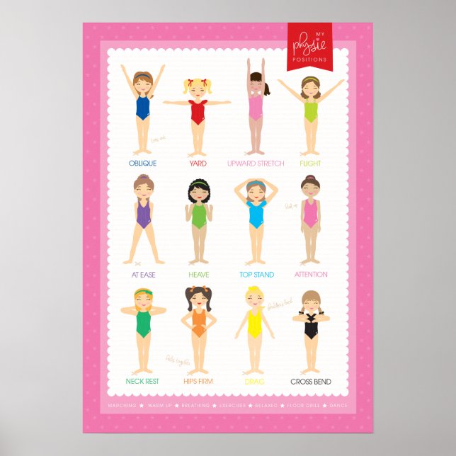 A2 Physie Positions Poster (Front)