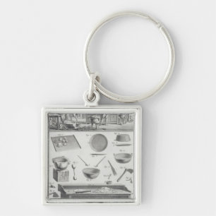 A baker's kitchen and equipment, from the 'Encyclo Key Ring