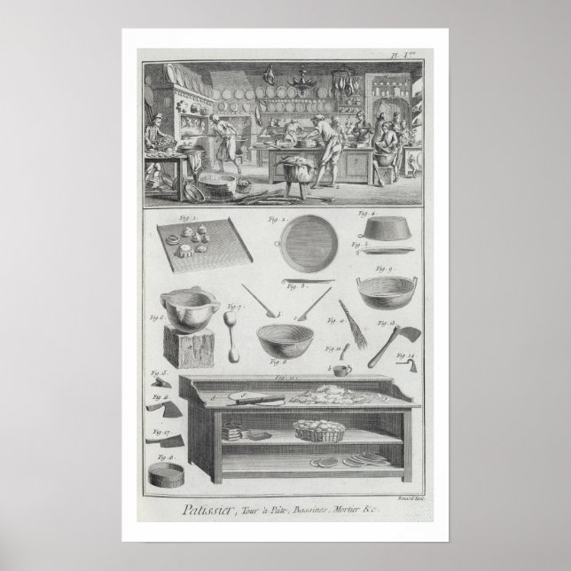 A baker's kitchen and equipment, from the 'Encyclo Poster (Front)