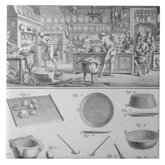 A baker's kitchen and equipment, from the 'Encyclo Tile (Front)