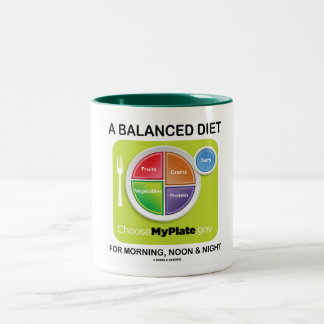 A Balanced Diet For Morning Noon And Night MyPlate Two-Tone Coffee Mug