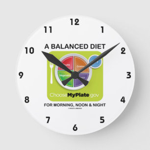 A Balanced Diet For Morning, Noon & Night MyPlate Round Clock