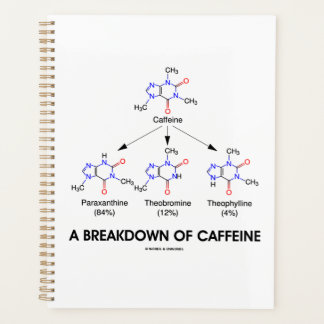 A Breakdown Of Caffeine Caffeine Metabolites Planner