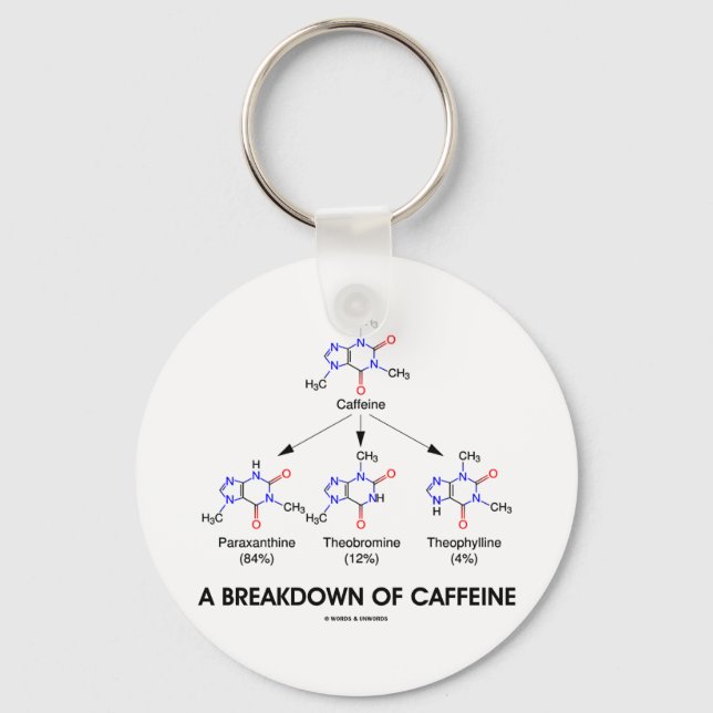 A Breakdown Of Caffeine (Chemical Molecules) Key Ring (Front)