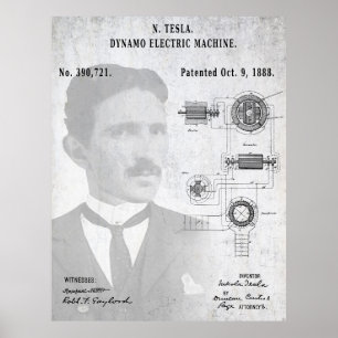 A/C ELECTRIC CURRENT DYNAMO PATENT of 1888 - TESLA Poster
