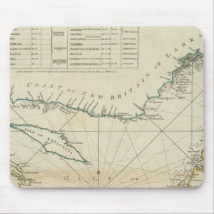 A Chart Of The Gulf Of St Lawrence Mouse Mat
