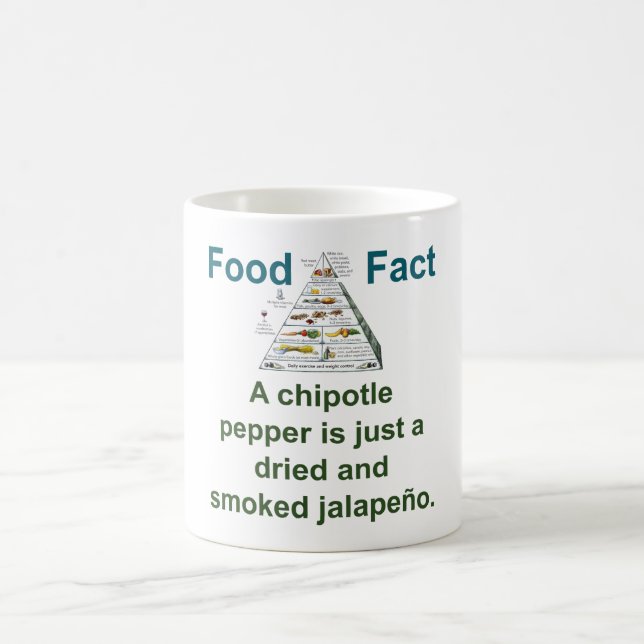 A Chipotle Pepper - Food Fact Coffee Mug (Center)