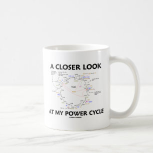 A Closer Look At My Power Cycle (Krebs Cycle) Coffee Mug
