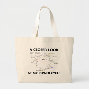A Closer Look At My Power Cycle (Krebs Cycle) Large Tote Bag