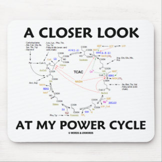 A Closer Look At My Power Cycle (Krebs Cycle) Mouse Mat