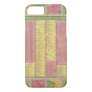 A Concise View of the Number, Resources iPhone 8/7 Case
