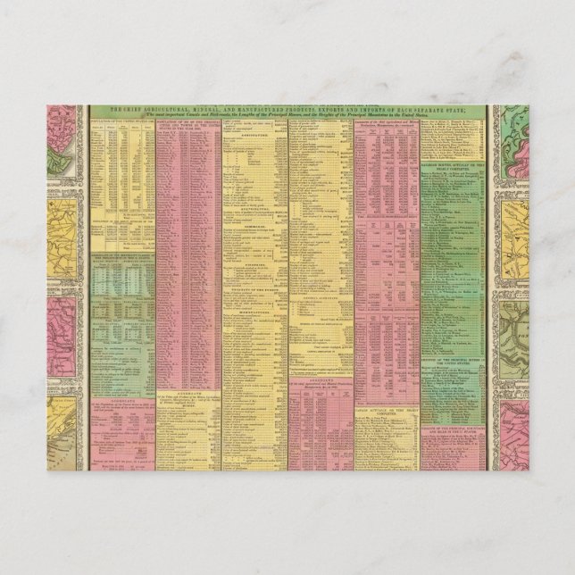 A Concise View of the Number, Resources Postcard (Front)