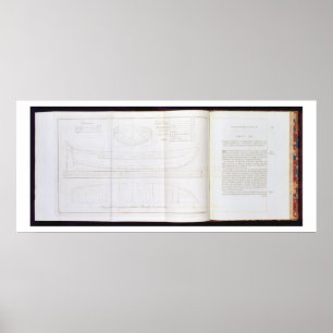 A copy of the draught from which The Bounty's laun Poster