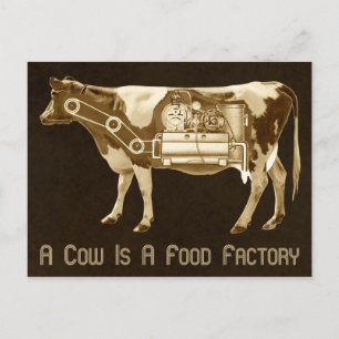 A Cow Is A Food Factory - More Milk For Victory Postcard