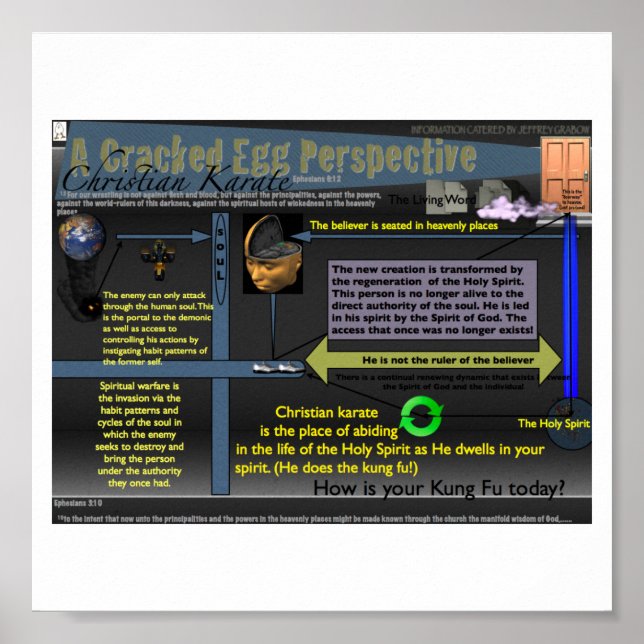 A Cracked Egg Perspective Poster (Front)