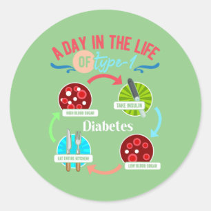 A day in life of type-1 diabetes  classic round sticker