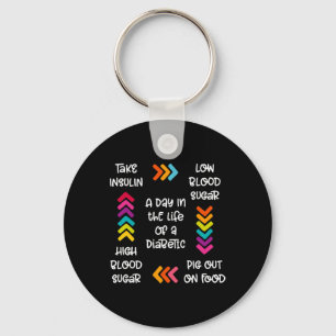 A Day In The Life Of A Diabetic Key Ring