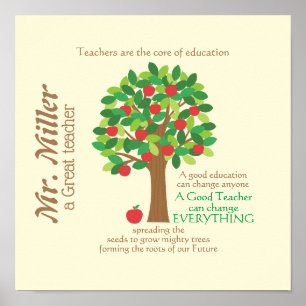 A Great Teacher Personalized Apple Tree Poster