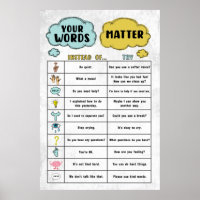 A growth mindset Instead of saying Try thinking
