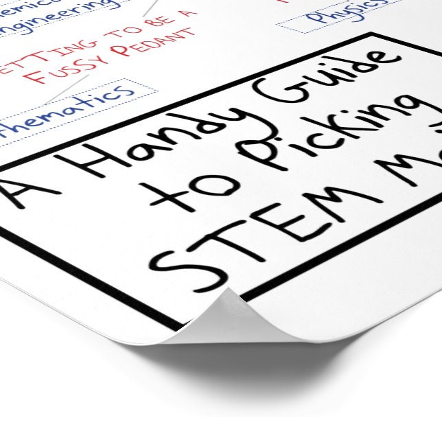 A Handy Flowchart for Choosing Your STEM Major Poster (Corner)