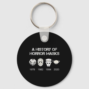 A History Of Horror Masks Halloween And Movie Gift Key Ring