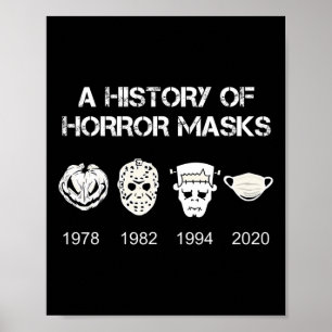 A History Of Horror Masks Halloween And Movie Gift Poster