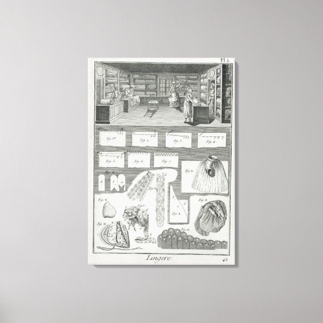 A lingerie maker's workshop and material, from the canvas print (Front)