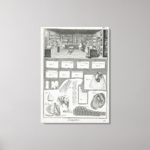 A lingerie maker's workshop and material, from the canvas print
