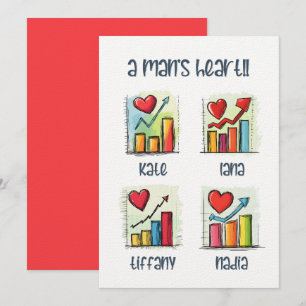 A Man’s Heart   Funny Love Graphs for Every Name Invitation