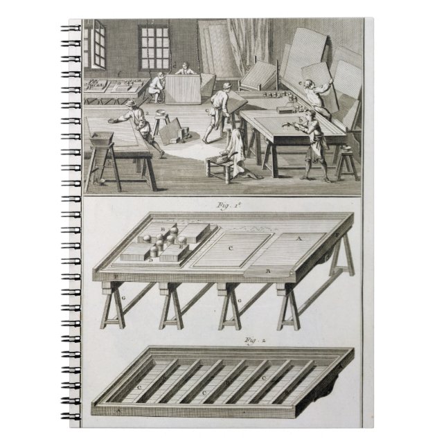 A mirror maker's workshop and tools, from the 'Enc Notebook (Front)