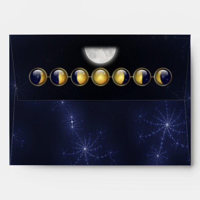 A Month in the Life of the Moon Envelope (Back (Top Flap))