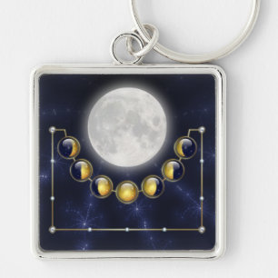 A Month in the Life of the Moon Keychain