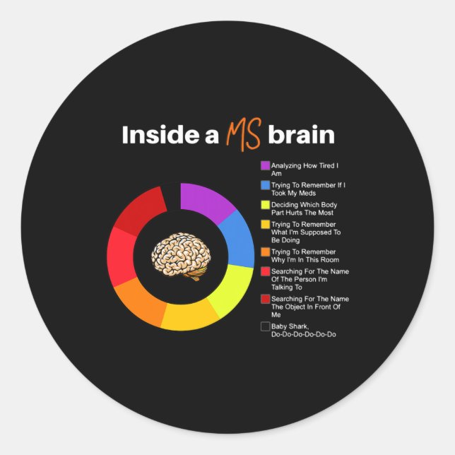 A Ms Brain Multiple Sclerosis Awareness Chart  Classic Round Sticker (Front)