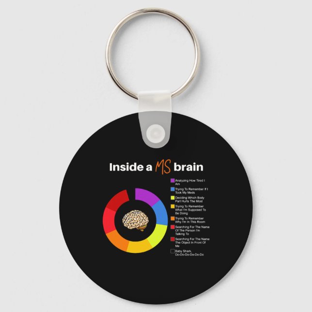 A Ms Brain Multiple Sclerosis Awareness Chart  Key Ring (Front)