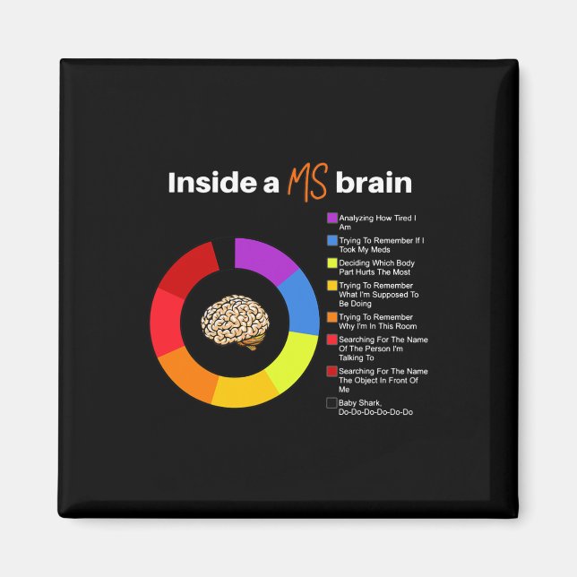 A Ms Brain Multiple Sclerosis Awareness Chart  Magnet (Front)