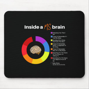 A Ms Brain Multiple Sclerosis Awareness Chart  Mouse Mat