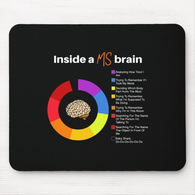 A Ms Brain Multiple Sclerosis Awareness Chart  Mouse Mat (Front)
